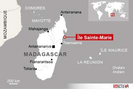 Madagascar